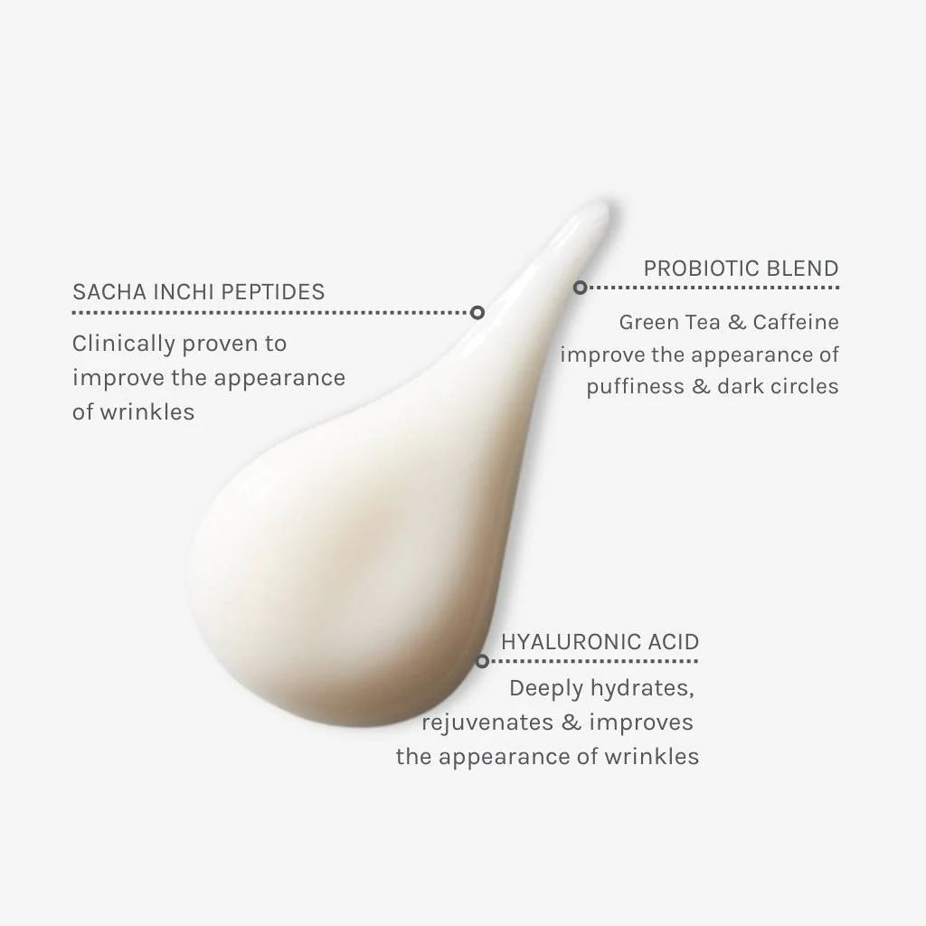 360 Eye and Lip Contour Cream 15ml