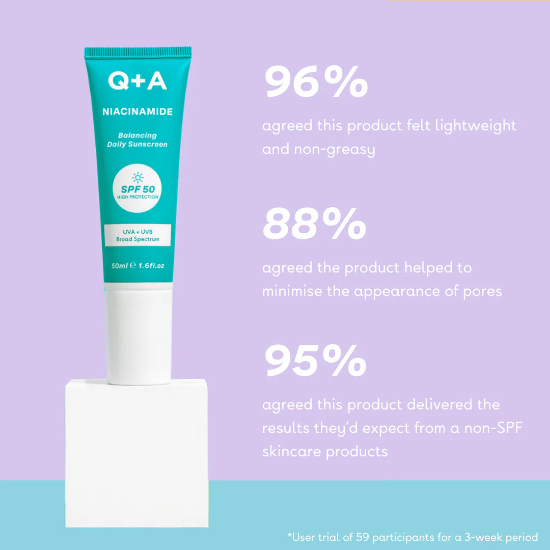 Niacinamide Balancing Daily Sunscreen SPF50 50ml