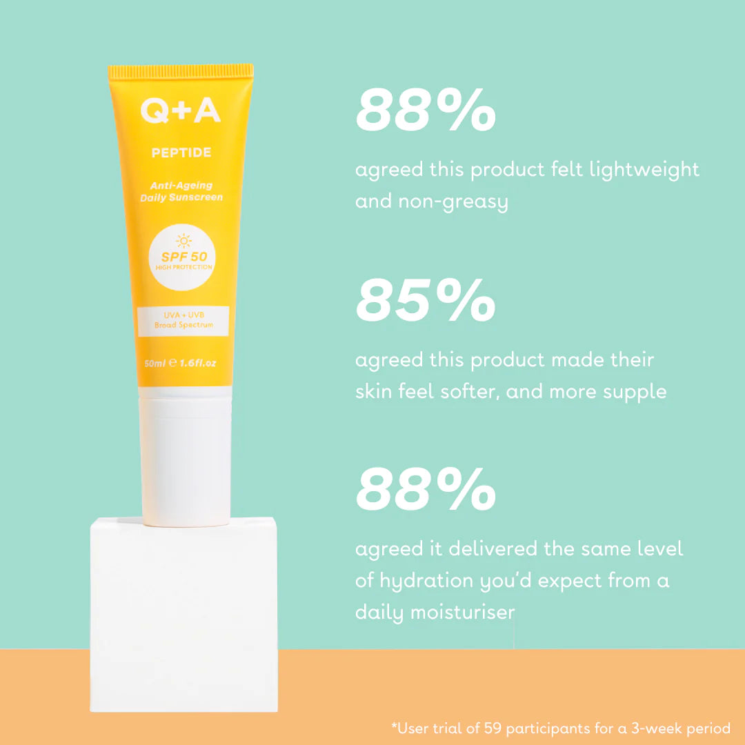 Peptide Anti-Ageing Daily Sunscreen SPF50 50ml