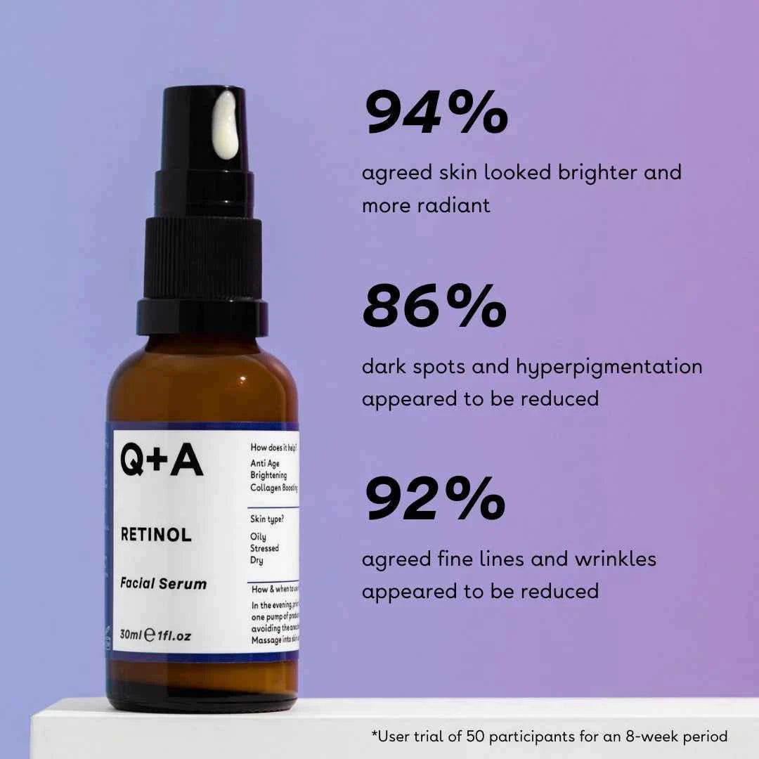 Retinol Serum 30ml