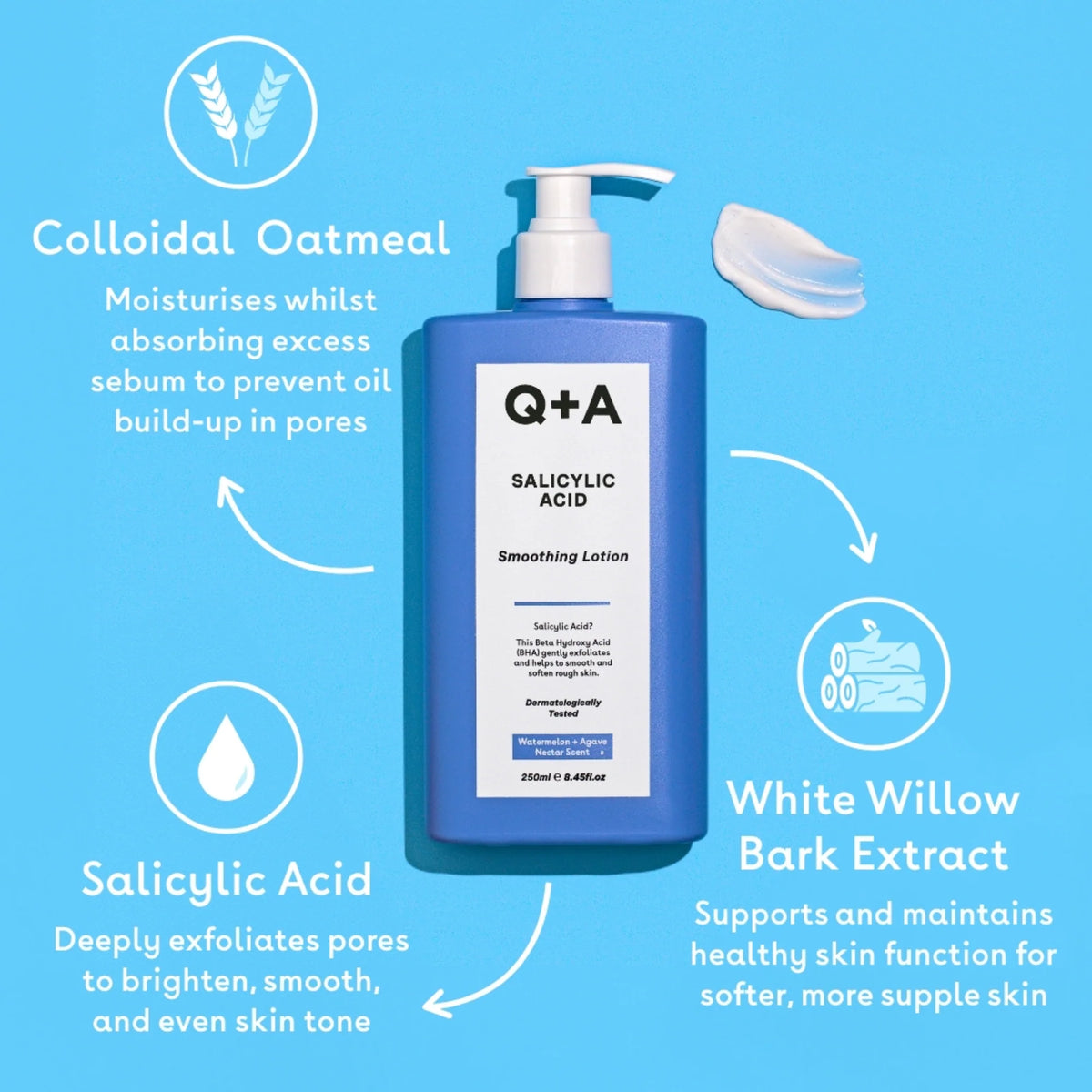 Salicylic Acid Smoothing Lotion 250ml - Fairbeauty