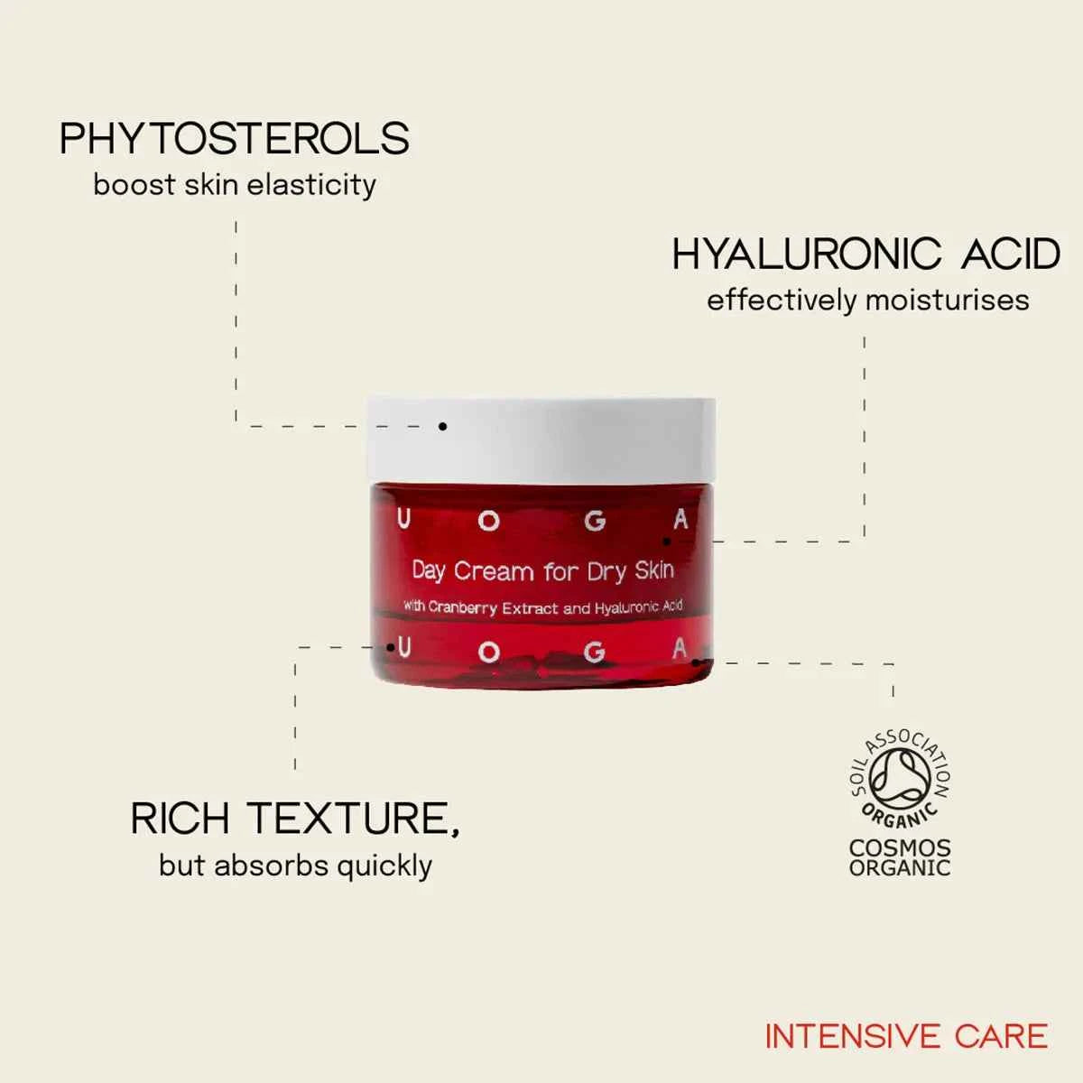Hydrating Day Cream with Cranberry & Hyaluronic Acid 40ml