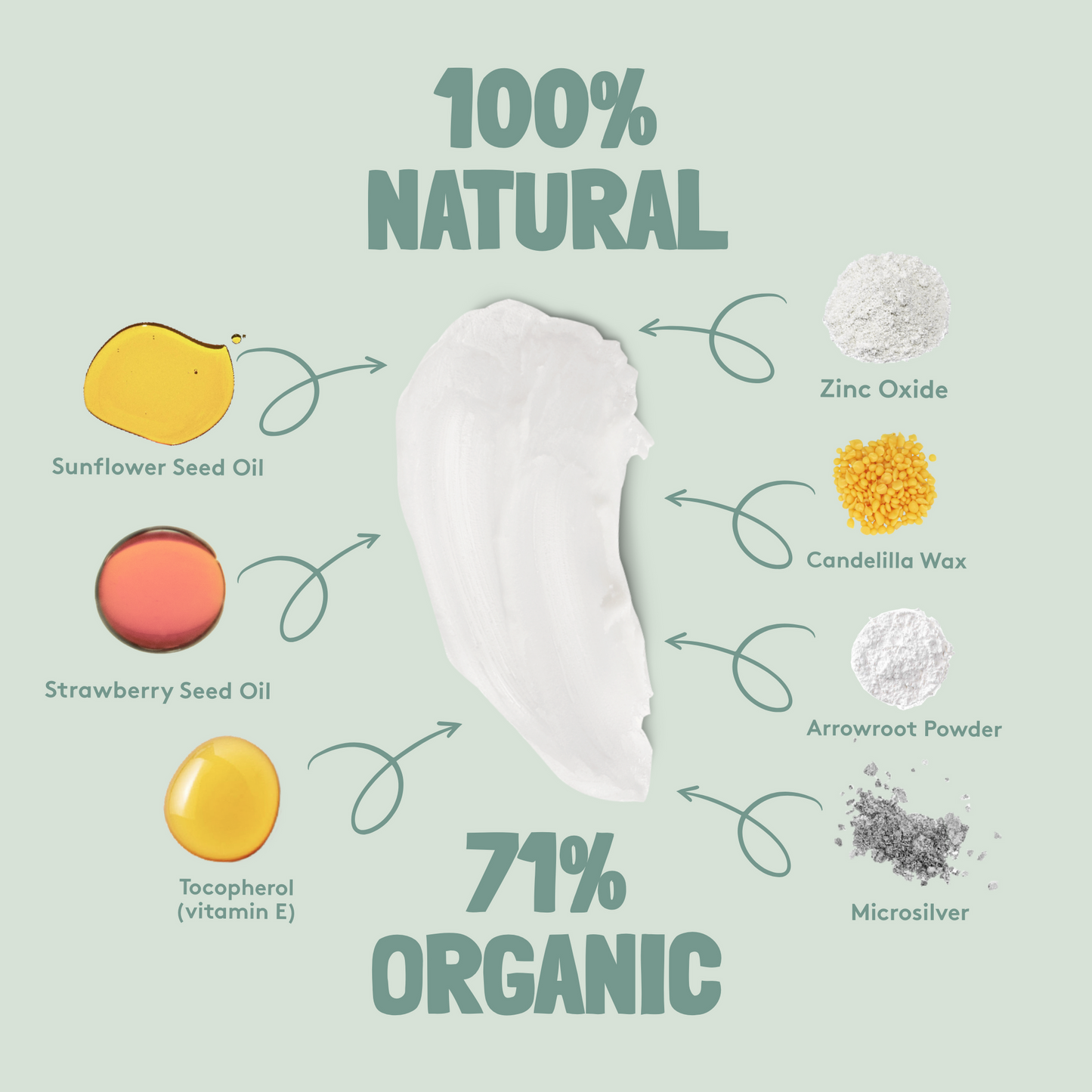 Natural Cream Deodorant 15ml