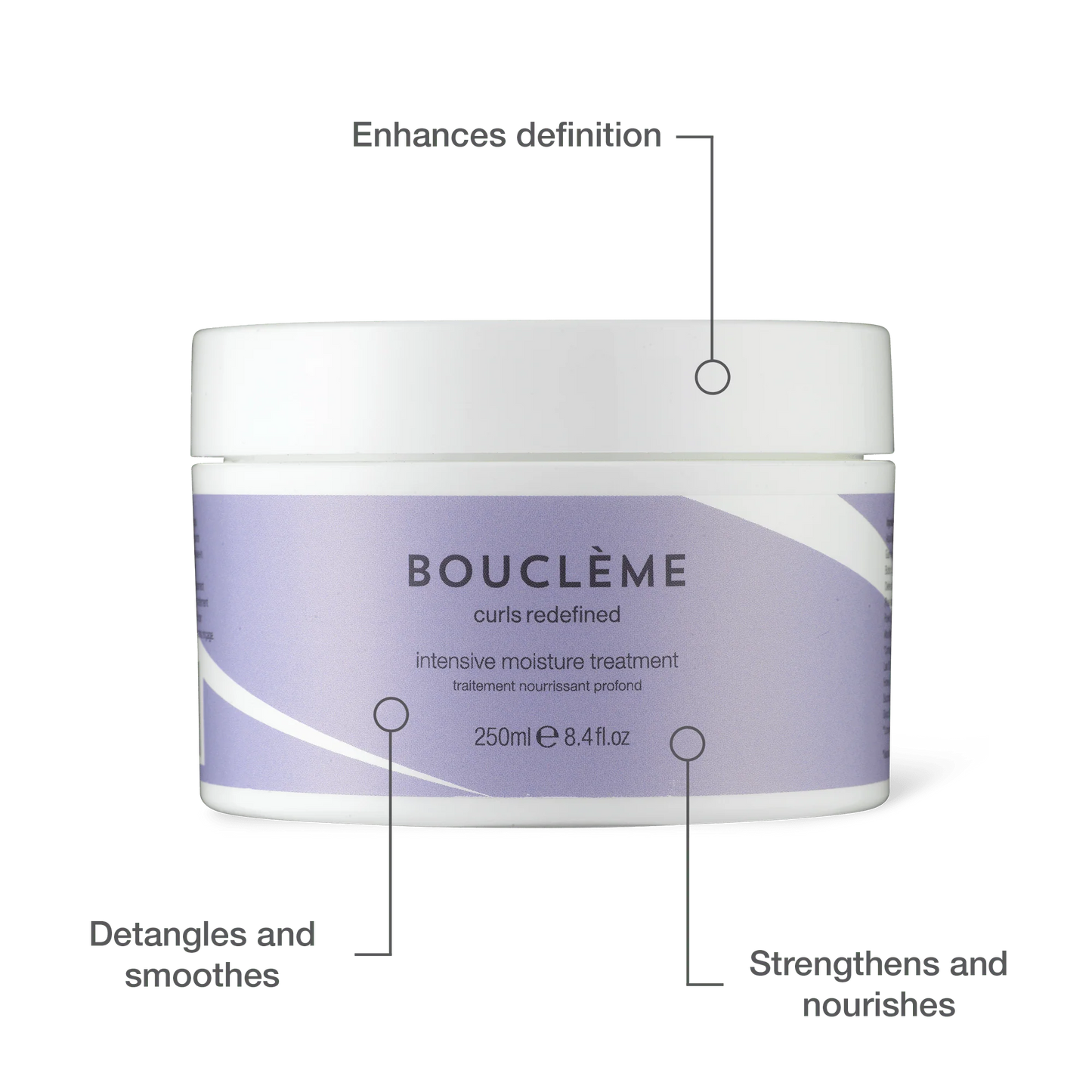 Intensive Moisture Treatment 250ml - Fairbeauty