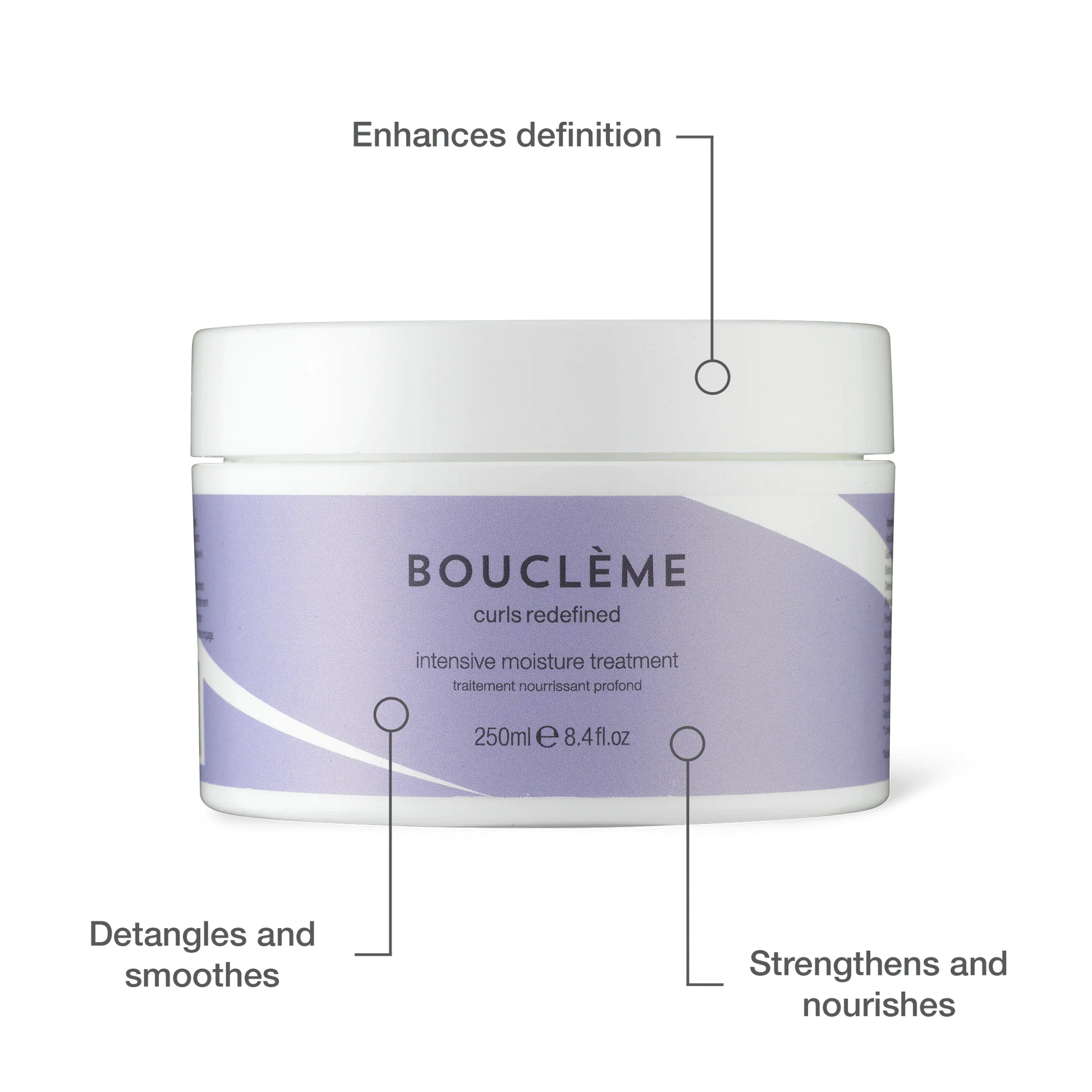 Intensive Moisture Treatment 250ml - Fairbeauty