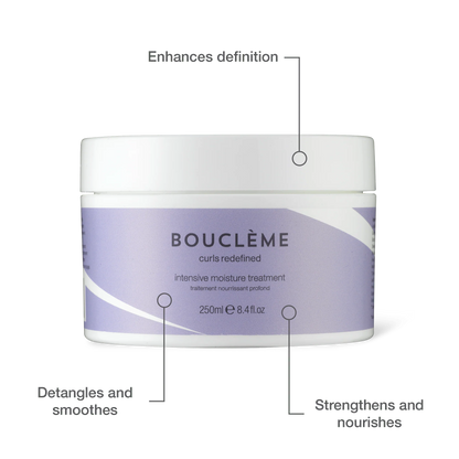 Intensive Moisture Treatment 250ml - Fairbeauty