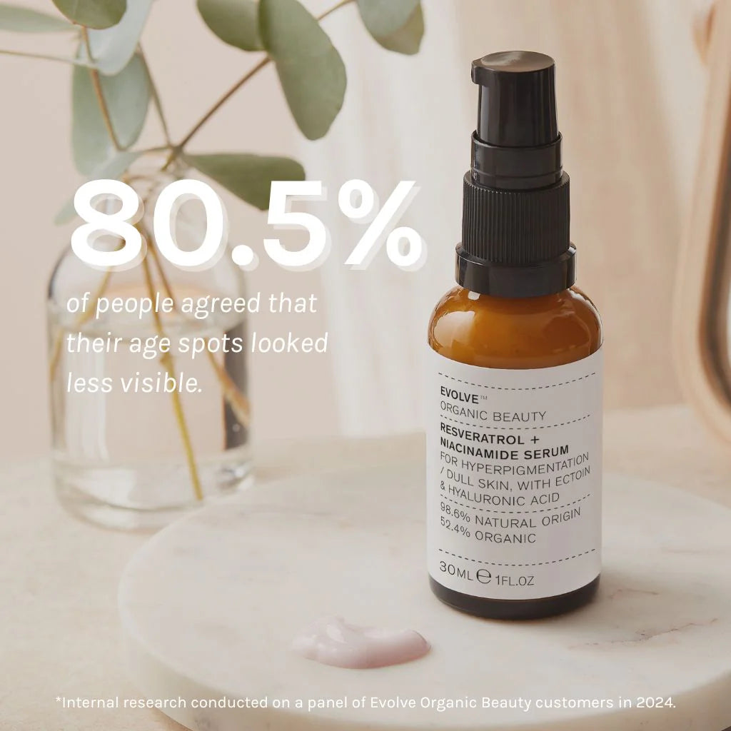 Resveratrol + Niacinamide Serum 30ml