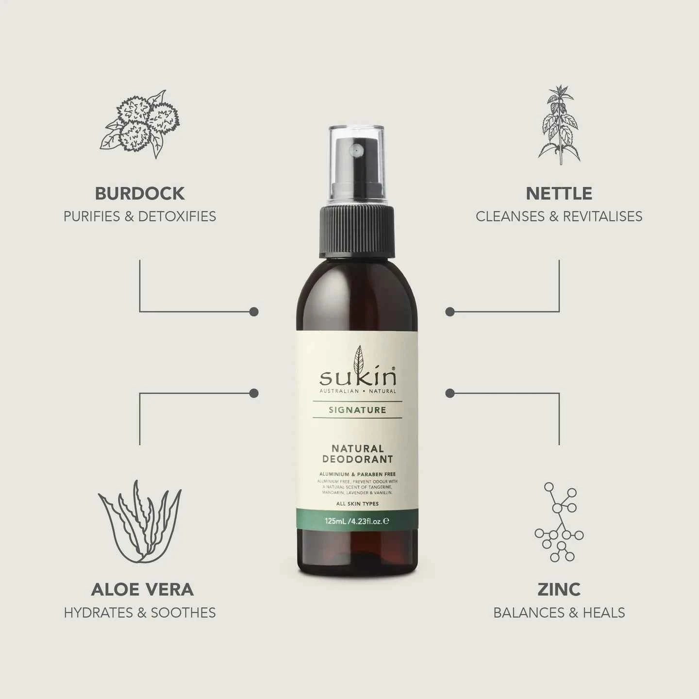 Natural Deodorant 125ml