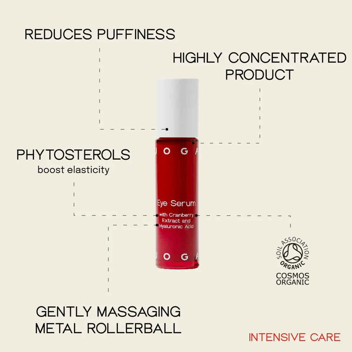 Intensive Care Eye Serum 10ml